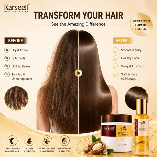 Karseell Collagen Hair Mask+Argan Oil Set For Dry Damaged & All Hair Types