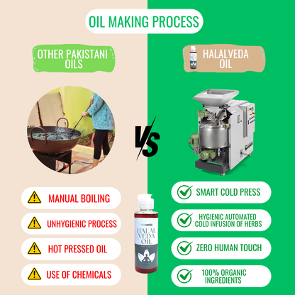 Halal Veda Oil