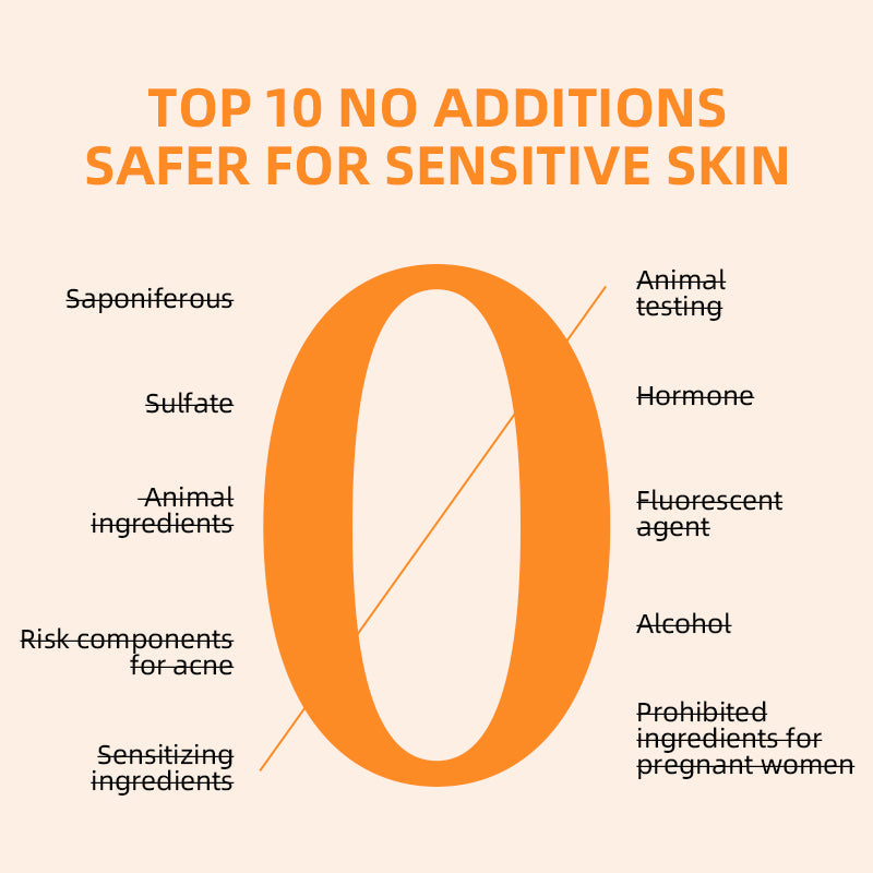 GMEELAN ORANGE EXFOLIATING GEL AND LAZY CREAM